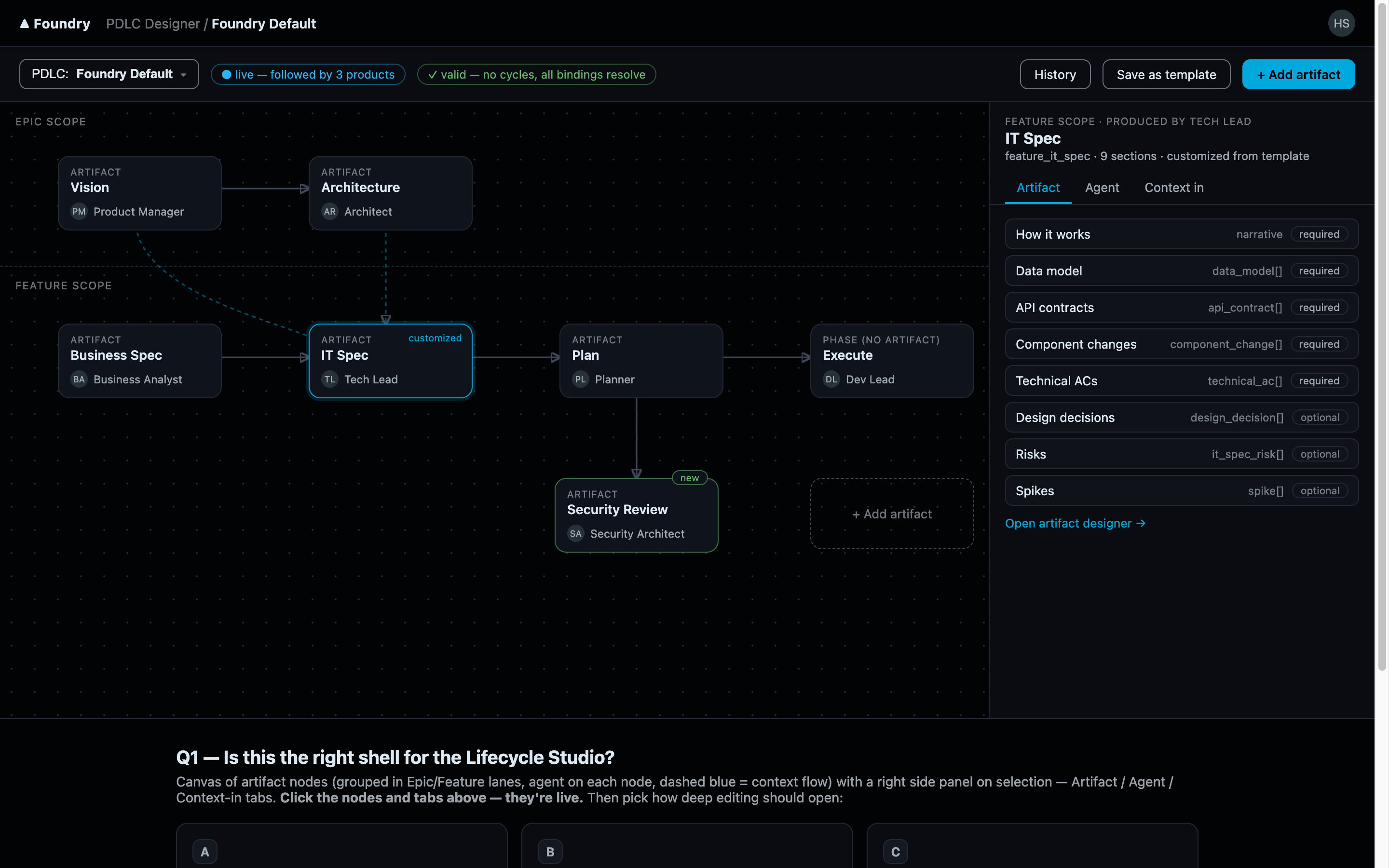 The Lifecycle Studio shell with the canvas at center and the studio bar giving access to agents and artifacts