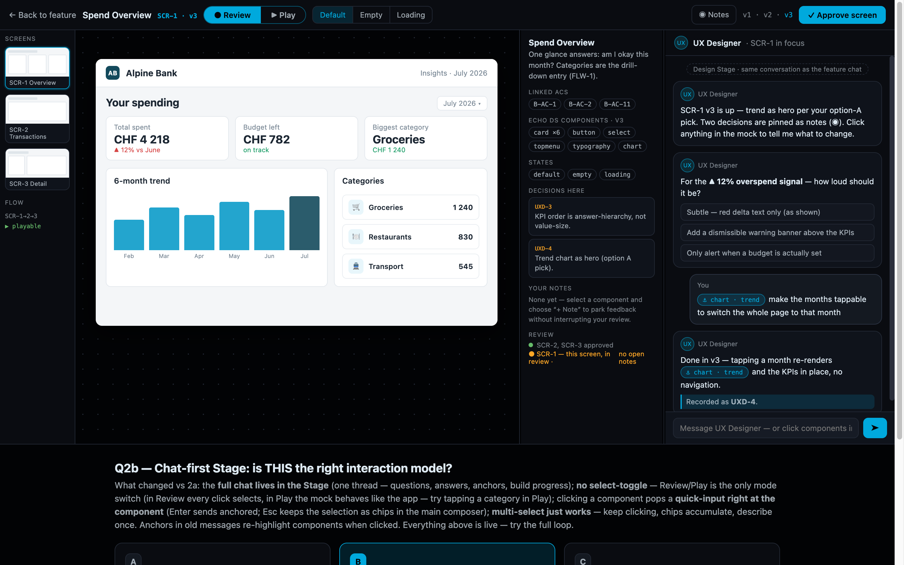 The full-screen Design Stage with the screens rail, variant tabs, flow overview, and metadata rail